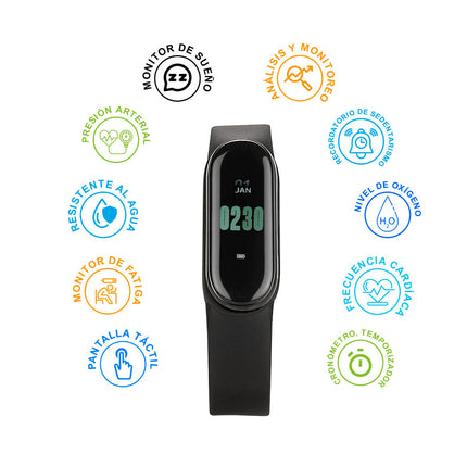 Smartwatch healthy
