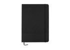 Libreta Mozart