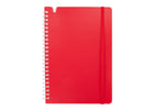 Libreta Nikola