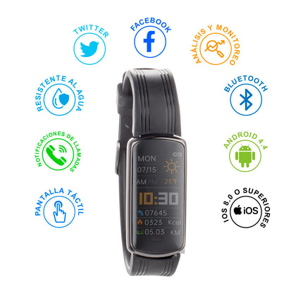 Smartwatch Power